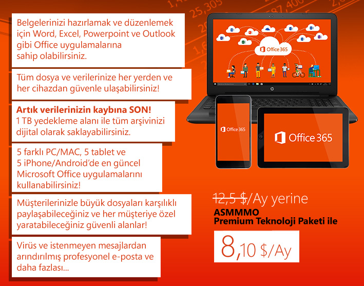 Microsoft | ASMMMO