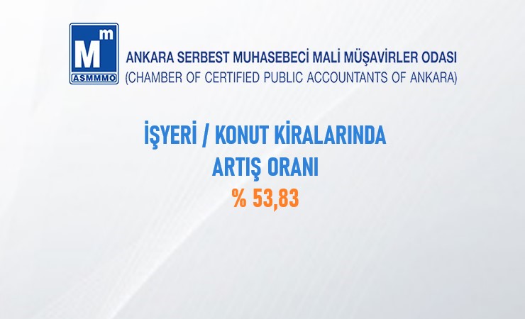 İşyeri / Konut Kiralarında Artış Oranı