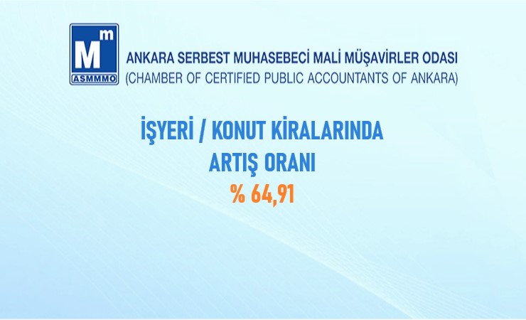 İşyeri / Konut Kiralarında Artış Oranı