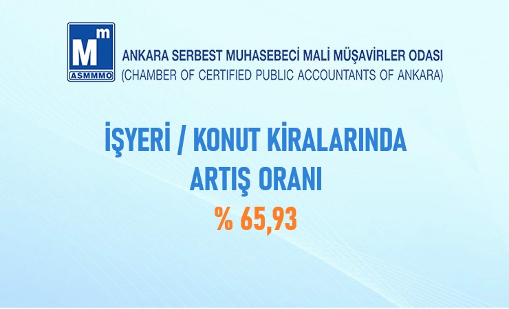 İşyeri / Konut Kiralarında Artış Oranı