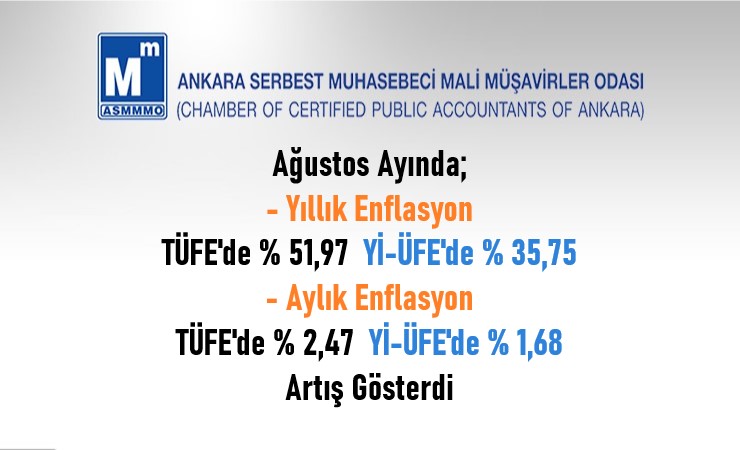 Ağustos / 2024 TÜFE ve Yİ-ÜFE Değişim Oranları