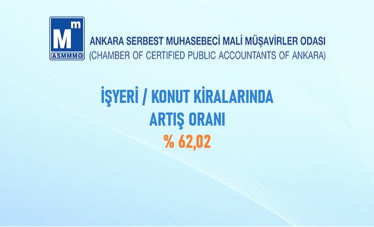 İşyeri / Konut Kiralarında Artış Oranı