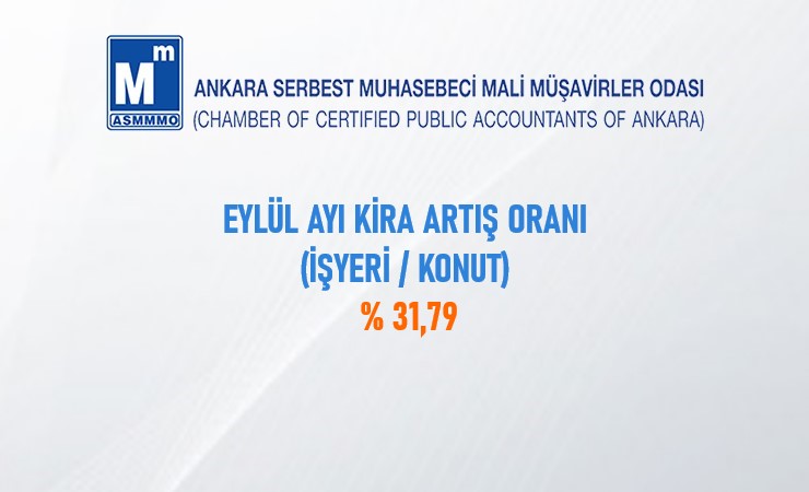 Eylül Ayı İşyeri / Konut Kiralarında Artış Oranı